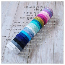 Load image into Gallery viewer, Teething Bangle - Mama Bear and Cubs ltd